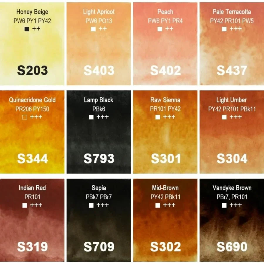 Skin Tone Watercolor Paint Set with 12 Artist Grade Flesh Colors in Half Pans Palette for Portrait Painting and Travel Use Idea