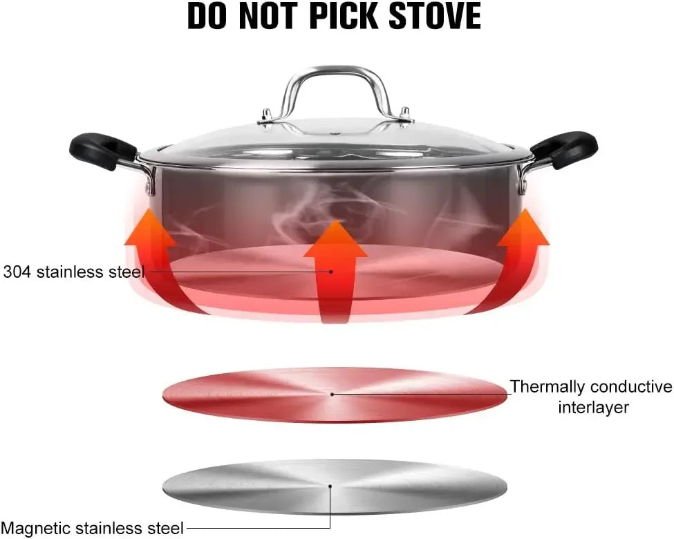 Hot Pot with Divider, Shabu Shabu Hot Pots Food Grade Stainless Steel Chinese Dual Sided Pot Set for Induction Cooktop Gas Stove