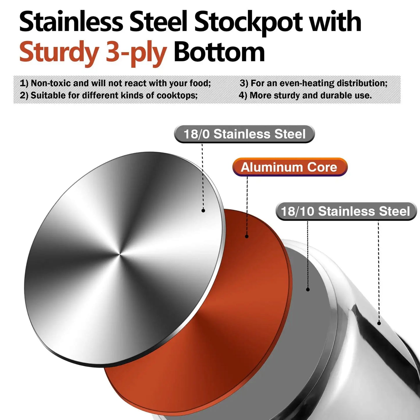 12QT Stainless Steel Stock Pot with Glass Lid, 18/10 Food-Grade Material, 3-Ply Bottom, Induction Compatible, Dishwasher Safe